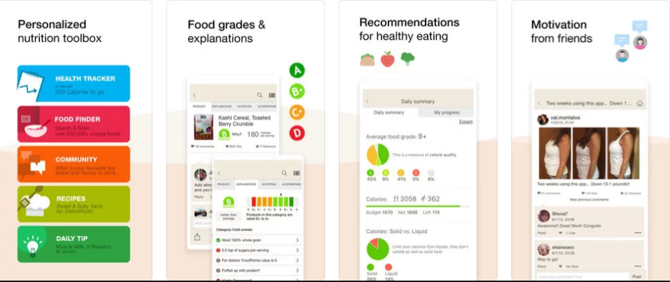 Fooducate Nutrition Tracker
