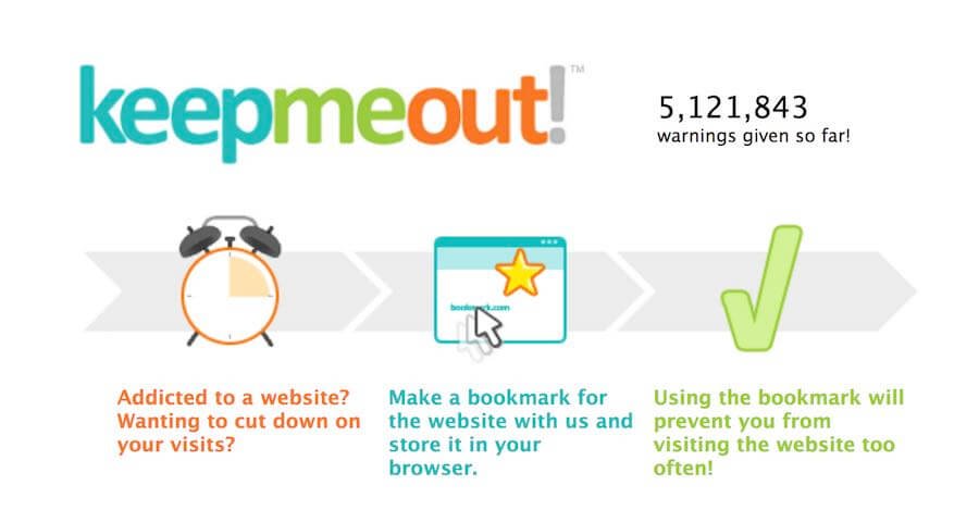 KeepMeOut.com 