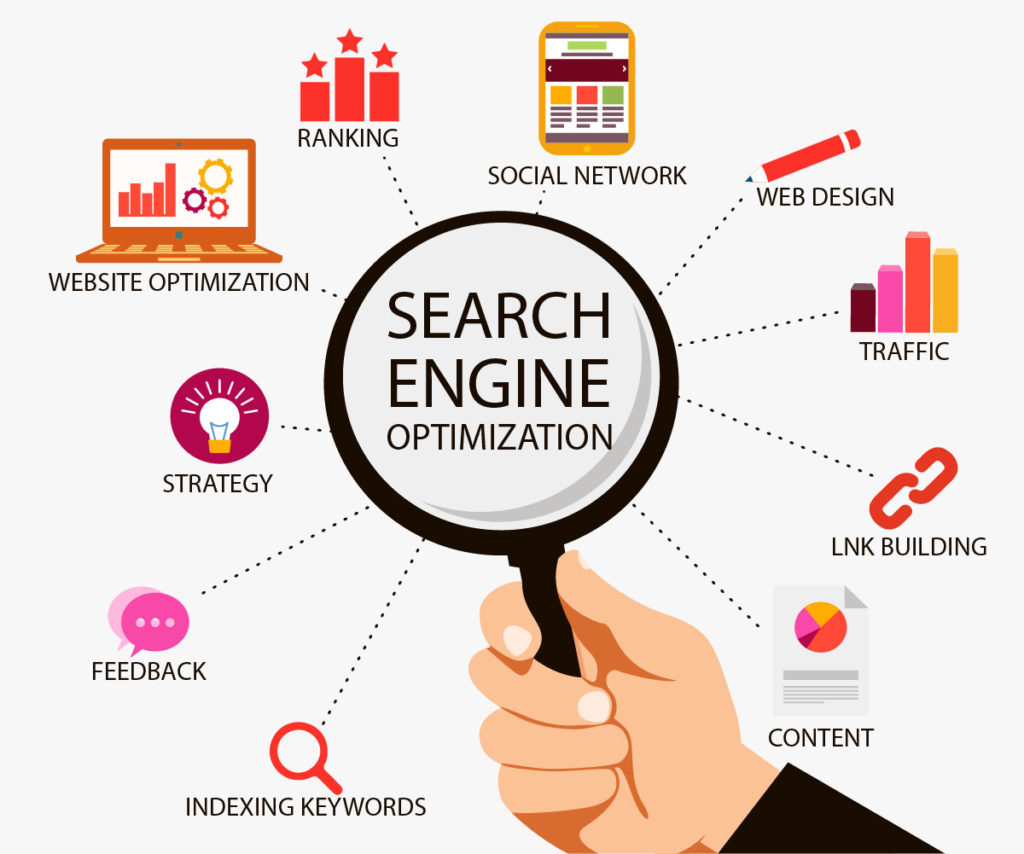 Tools & Reviews – Work From Home Jobs