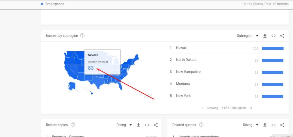  looking out for niche related keywords-research-keyword-research-and-search-engine-optimization