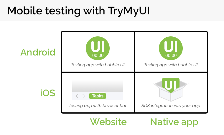 mobile-testing-app-job software-testing -website