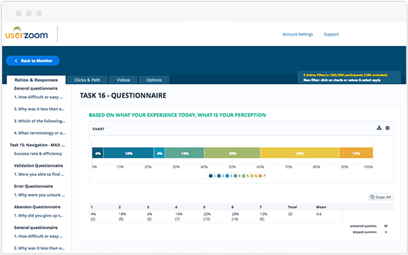 Userzoom-testing-apps-jobs software-testing -website